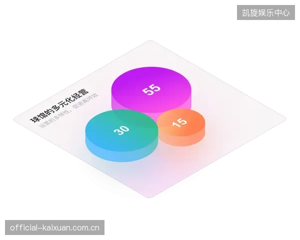 未来体育场馆的坪效，将取决于其“数字孪生”社群的活跃度而非物理座位数